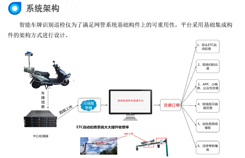 (6)系统架构.jpg